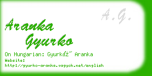 aranka gyurko business card