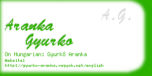 aranka gyurko business card